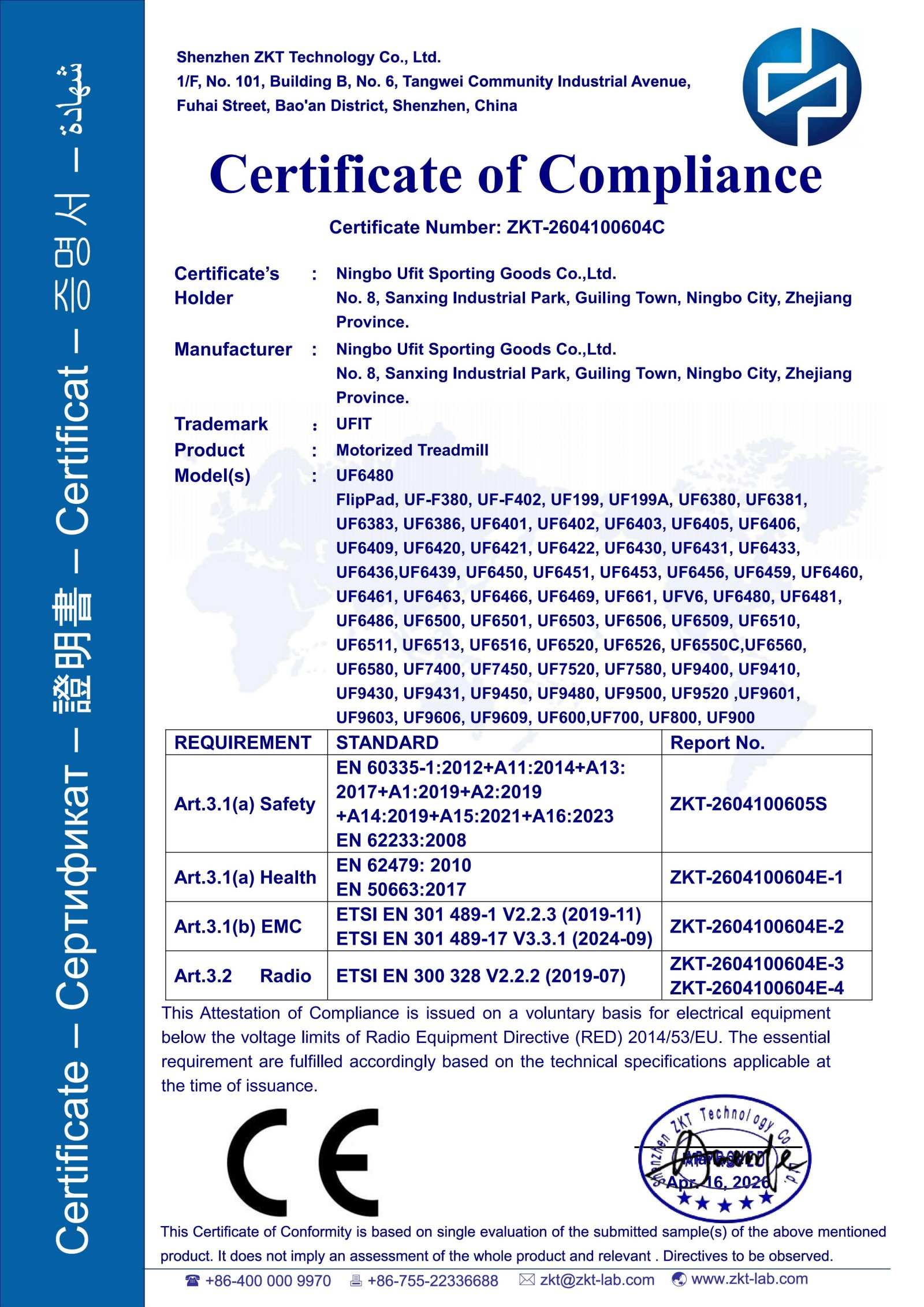 CE-RED _Cert